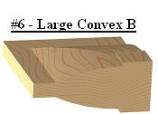 Large Convex B Panel